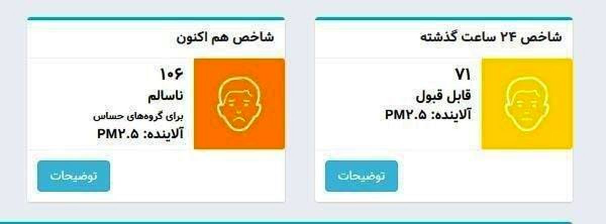 اینفوگرافی / شاخص آلودگی امروز هوای تهران