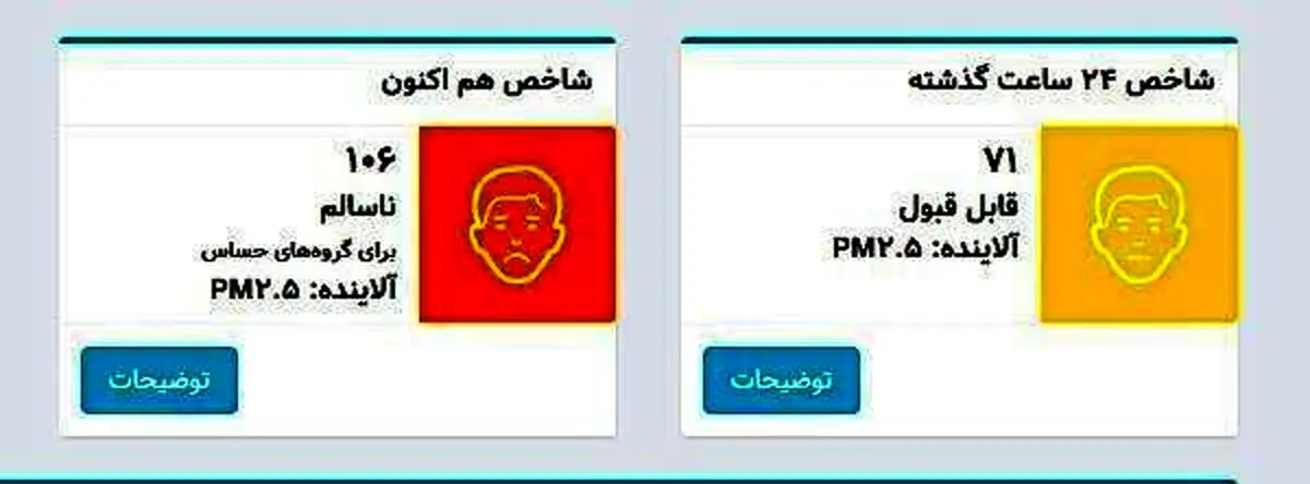 اینفوگرافی / شاخص آلودگی امروز هوای تهران
