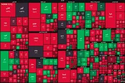 ریزش ۳۷ هزار واحدی شاخص بورس + نقشه بازار بورس