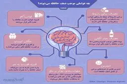 عوامل ضعف حافظه را بشناسید