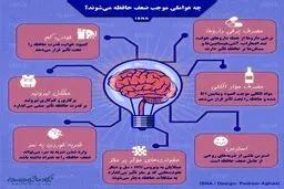 عوامل ضعف حافظه را بشناسید