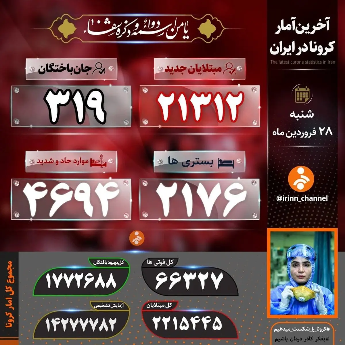 جدیدترین آمار فوتی های کرونا در ایران امروز 28 فروردین + اینفوگرافیک