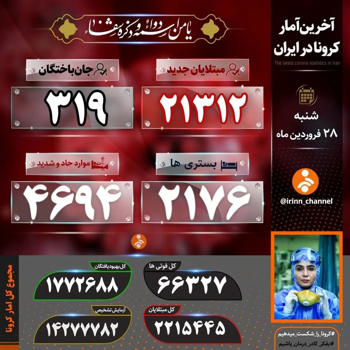 جدیدترین آمار فوتی های کرونا در ایران امروز 28 فروردین + اینفوگرافیک