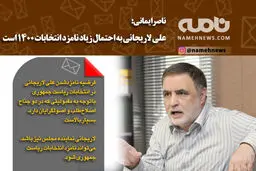 فوتوتیتر/ ناصر ایمانی: لاریجانی به احتمال زیاد نامزد انتخابات ۱۴۰۰ است