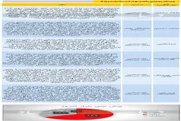 نظر کارشناسان درباره بورس برگشت!