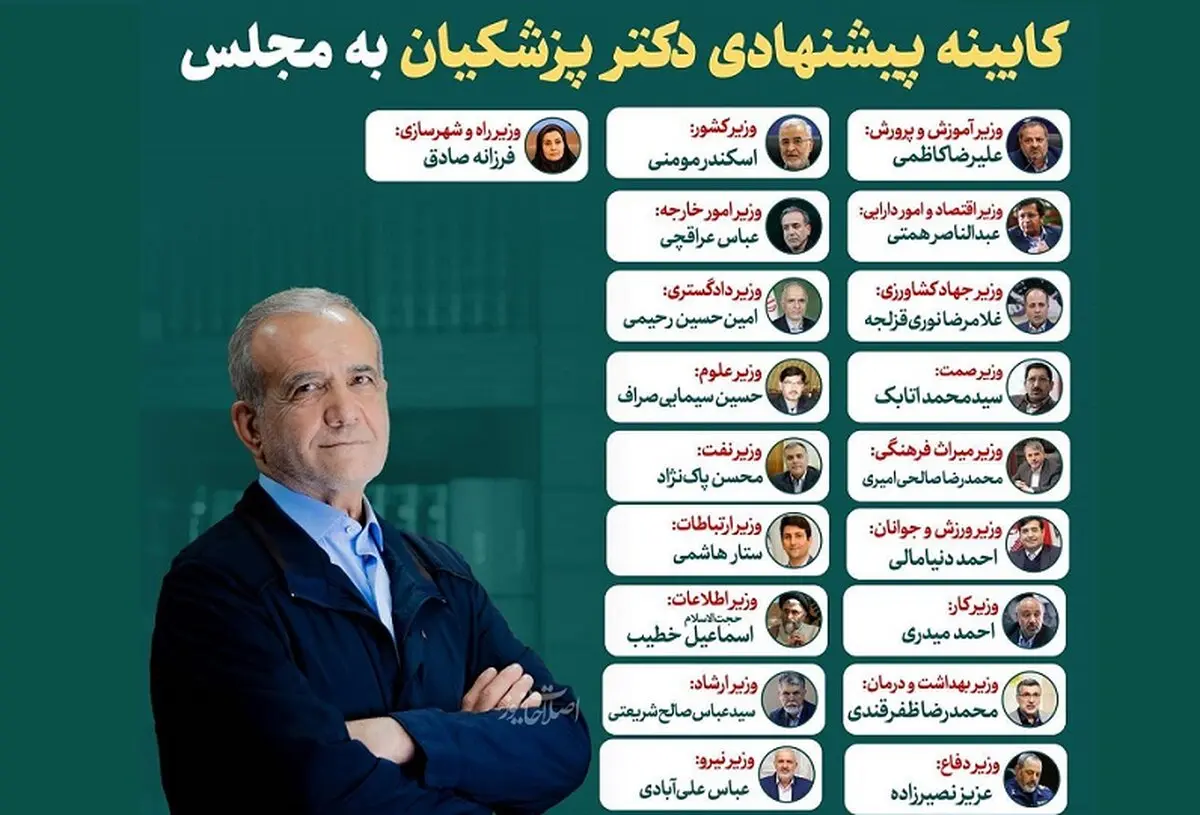 کابینه پزشکیان زیر ذره‌بین رسانه‌ها