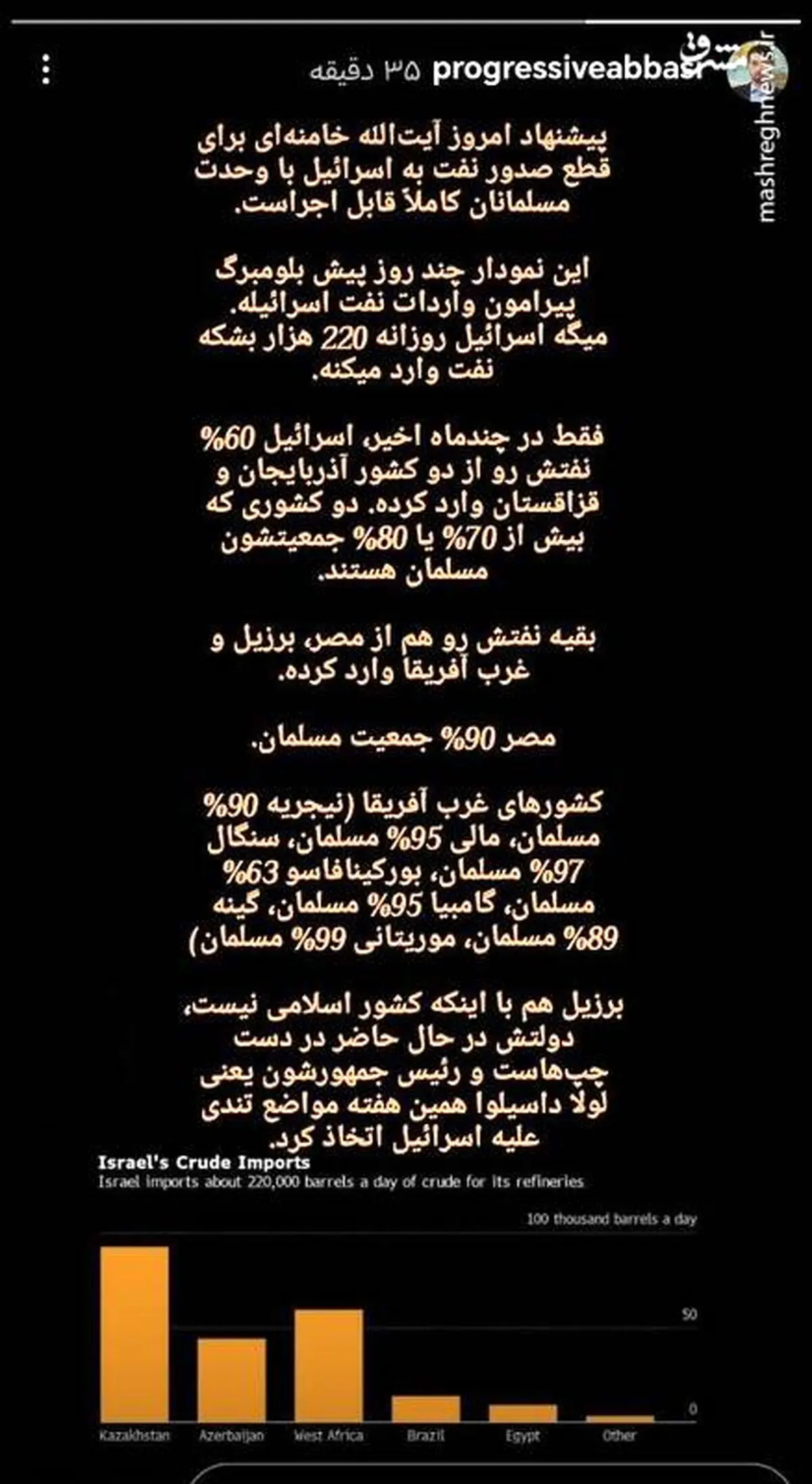 پیشنهاد قطع دسترسی اسرائیل به نفت کاملا قابل اجراست