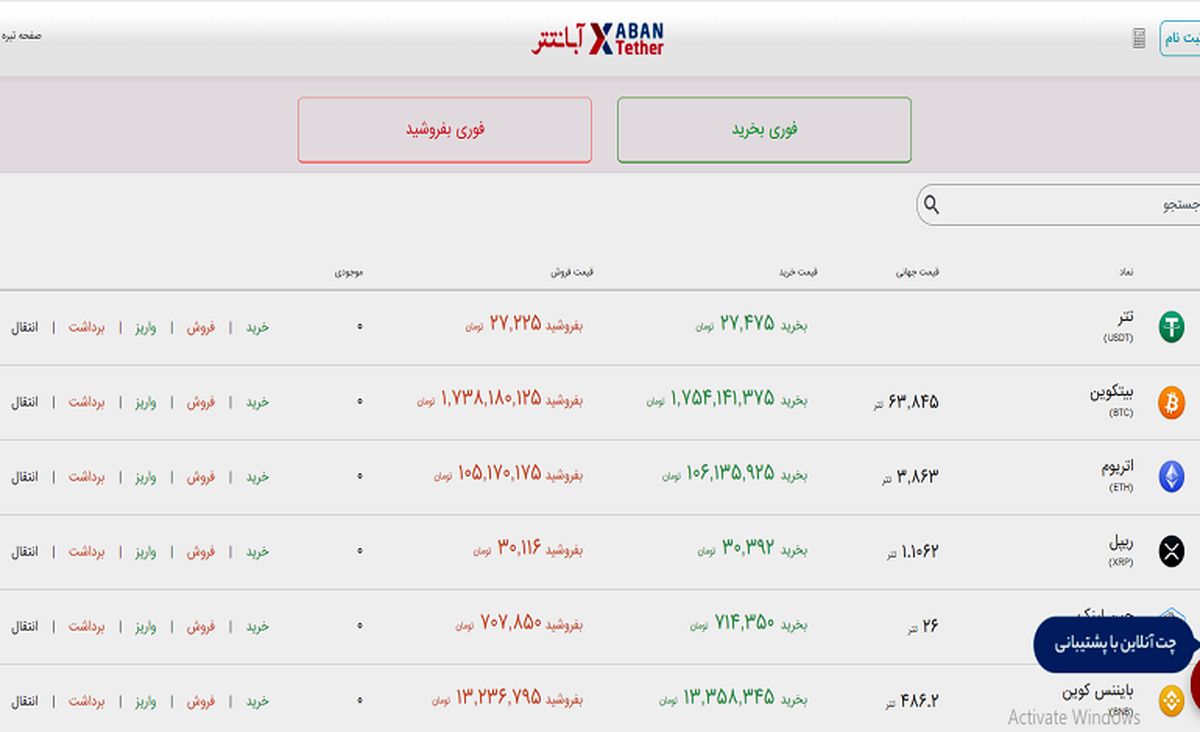 7 دلیل برای خرید ارز دیجیتال از آبان تتر