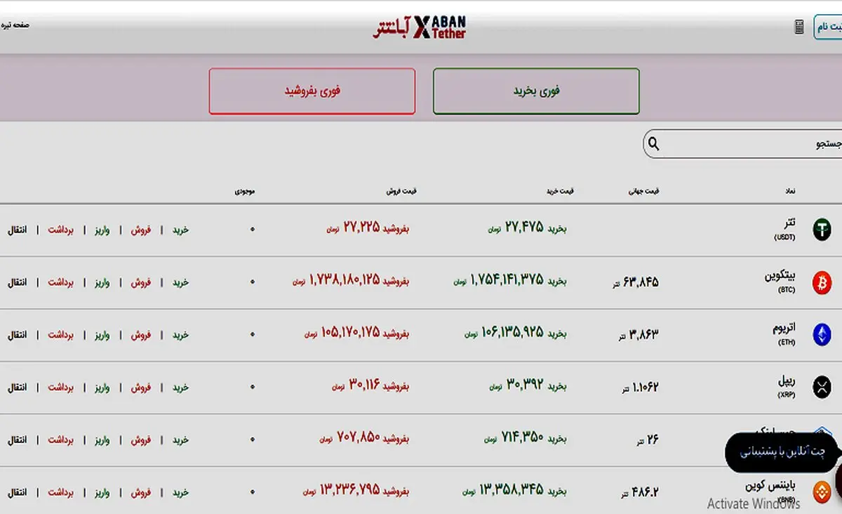 7 دلیل برای خرید ارز دیجیتال از آبان تتر