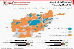 عکس: افغانستان در دست چه کسانی است؟