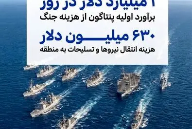 الجزیره