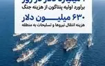 تصاویر الجزیره از هزینه جنگ آمریکا علیه ایران