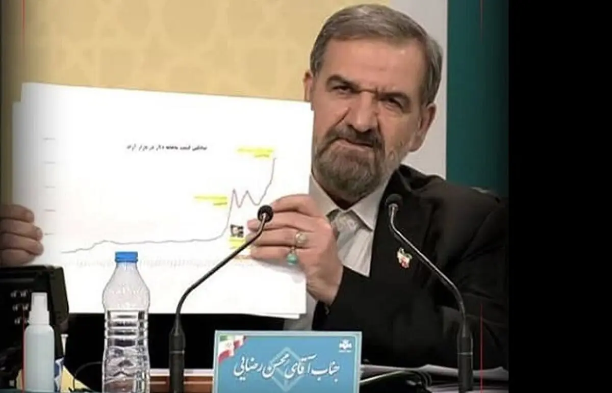 محسن رضایی برنامه‌های خود را در اختیار رئیسی گذاشت