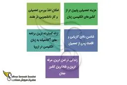 5 دلیل تحصیل در مقطع کارشناسی در هلند