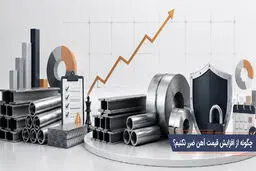 چگونه از افزایش قیمت آهن ضرر نکنیم؟