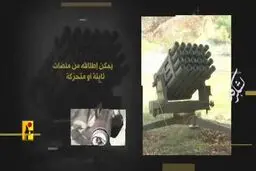 رونمایی از سامانه راکتی M۸۰ توسط حزب‌الله