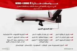  لحظه سرنگون شدن پهپاد سعودی 