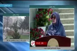سفارت آمریکا در ایران بازگشایی می شود؟ 