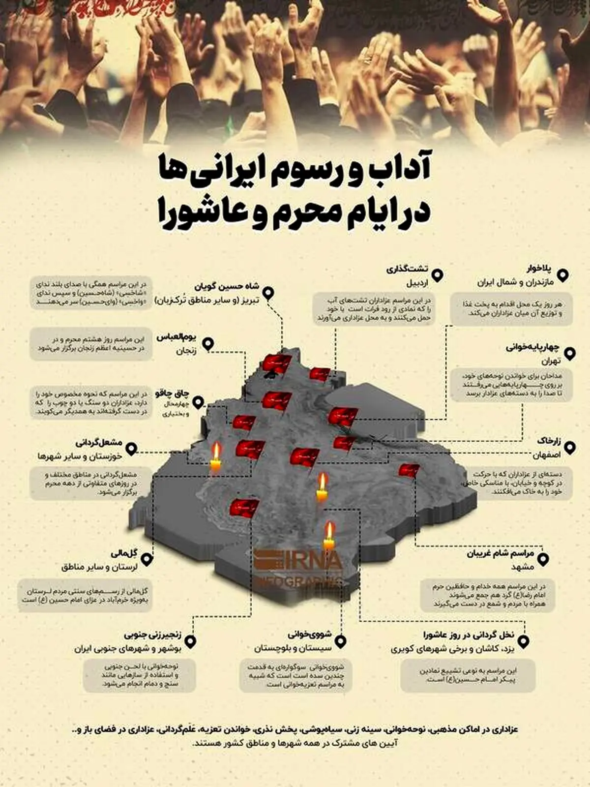 اینفوگرافیک/ آداب و رسوم ایرانی‌ها در ایام محرم