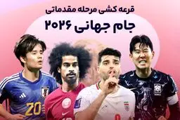 زنده - قرعه‌کشی مقدماتی جام جهانی!