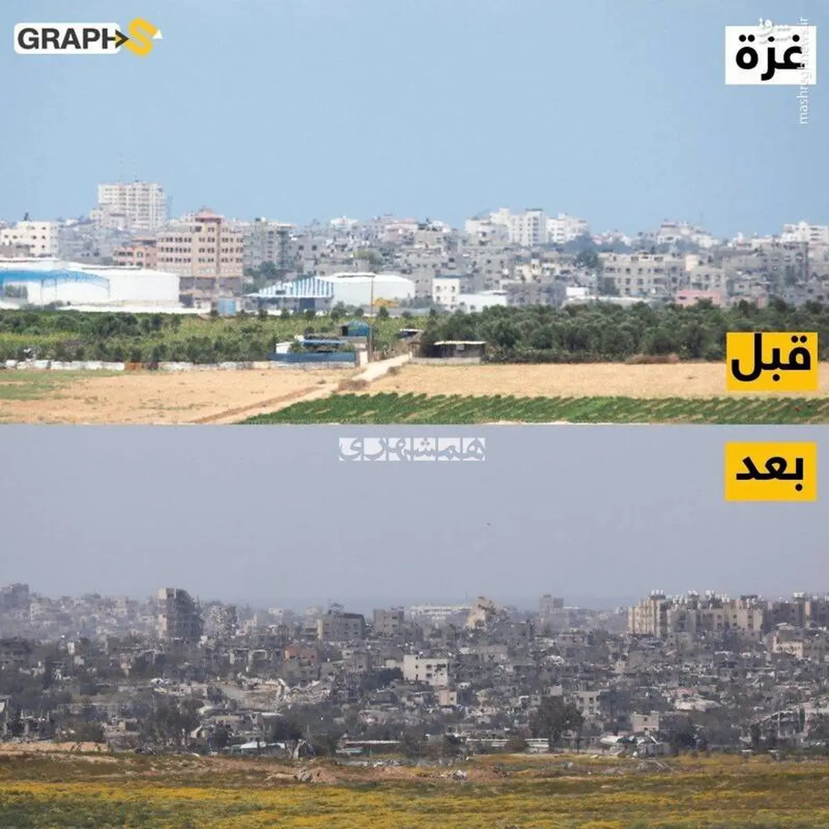 اشک تمساح برای ادامه جنگ