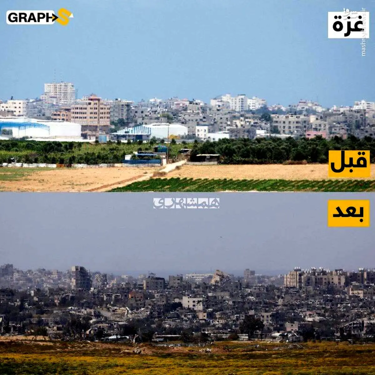 اشک تمساح برای ادامه جنگ