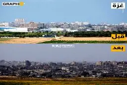 اشک تمساح برای ادامه جنگ