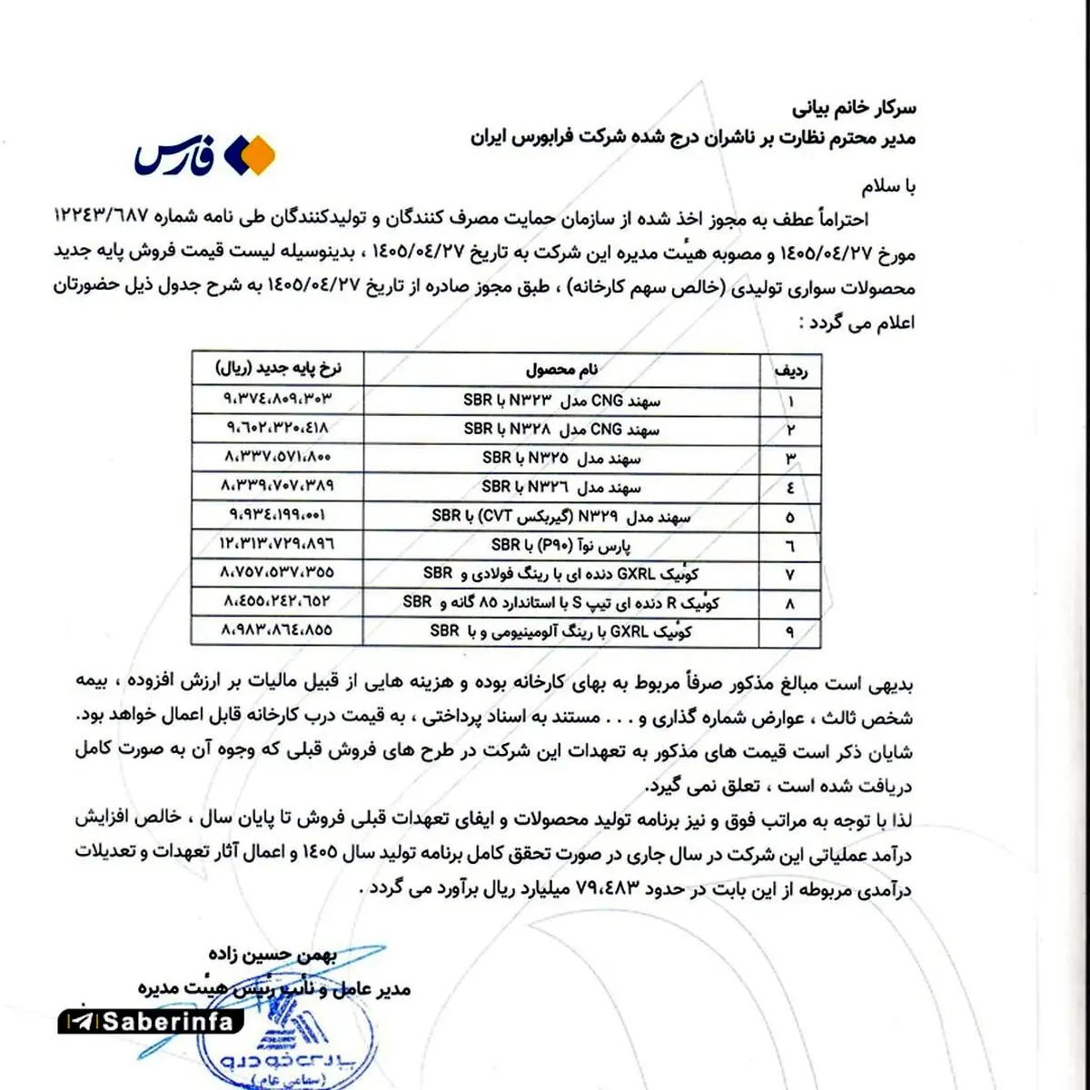 پارس‌خودرو هم محصولاتش را گران کرد