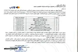 پارس‌خودرو هم محصولاتش را گران کرد
