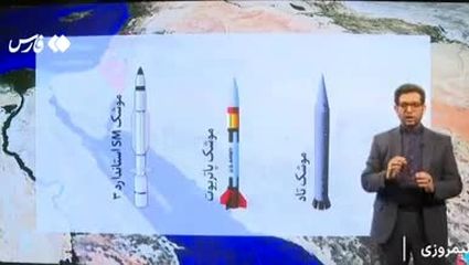ناکامی سامانه تاد در رهگیری موشک‌های ایرانی 