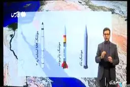 ناکامی سامانه تاد در رهگیری موشک‌های ایرانی 