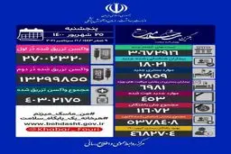 آخرین آمار کرونا