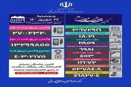آخرین آمار کرونا
