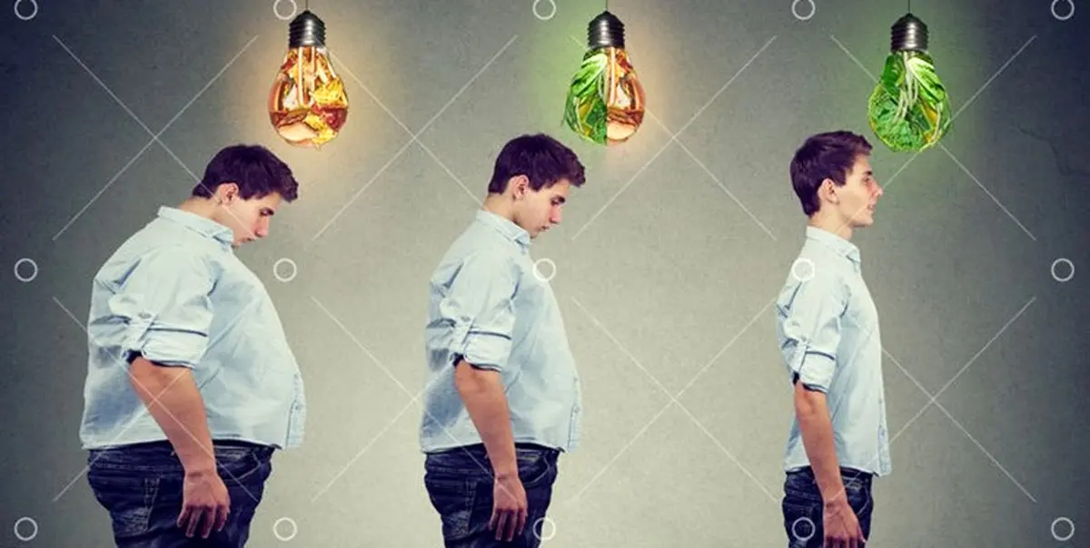 مزاج شما چیست؟ + جدول راهنمای مزاج شناسی