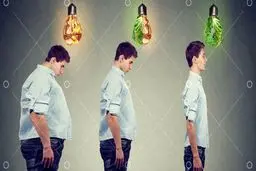 مزاج شما چیست؟ + جدول راهنمای مزاج شناسی