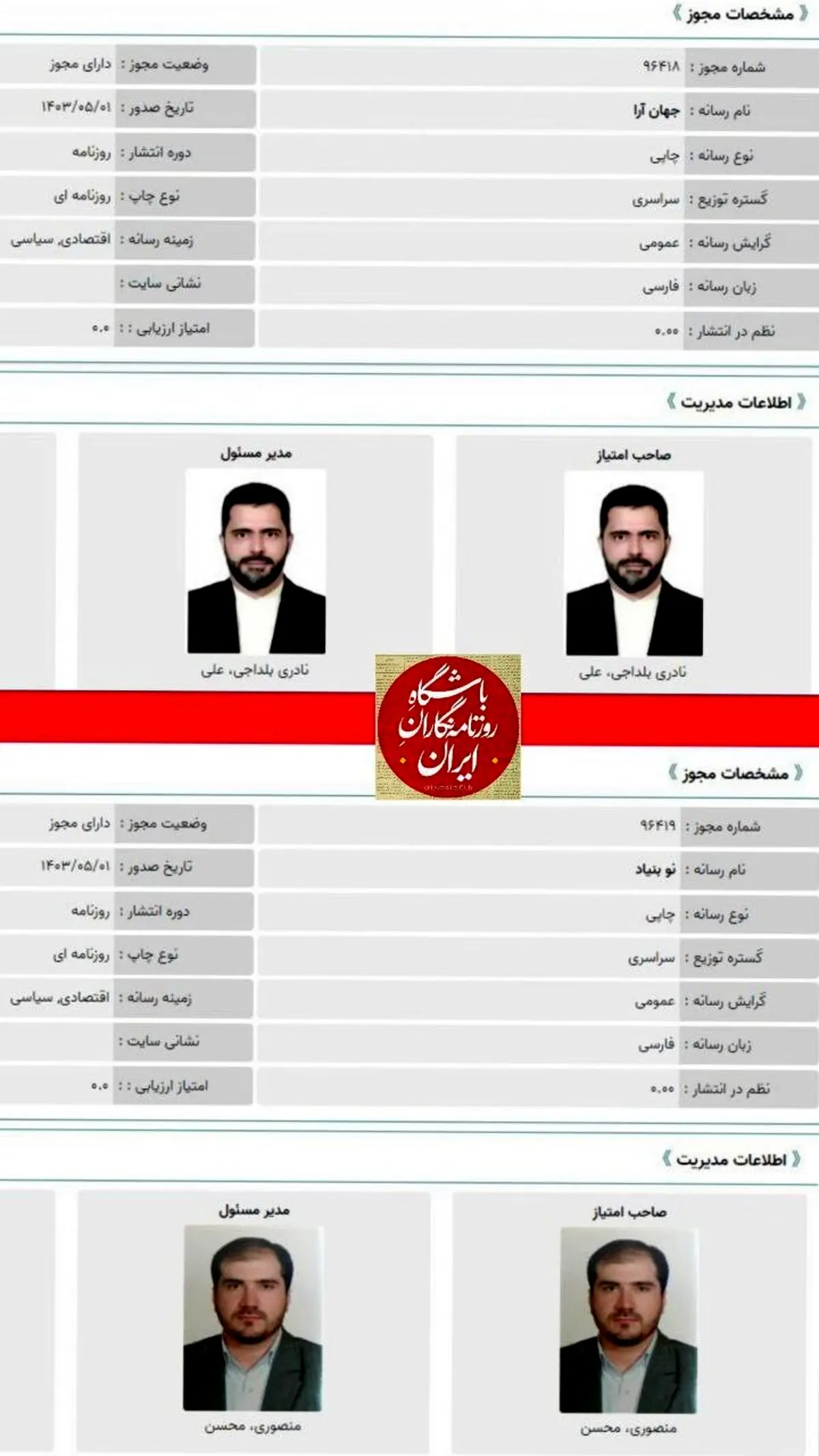 پزشکیان نیامده روزنامه‌های منتقد آمدند!