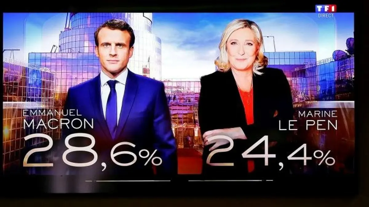 پیروزی نیمه تمام  مکرون!

