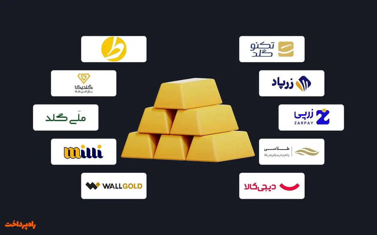 سرمایه‌های کوچک و بحران‌های بزرگ ؛ خدشه به اعتماد عمومی در سامانه‌های خرید طلا