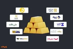 سرمایه‌های کوچک و بحران‌های بزرگ ؛ خدشه به اعتماد عمومی در سامانه‌های خرید طلا