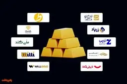 سرمایه‌های کوچک و بحران‌های بزرگ ؛ خدشه به اعتماد عمومی در سامانه‌های خرید طلا