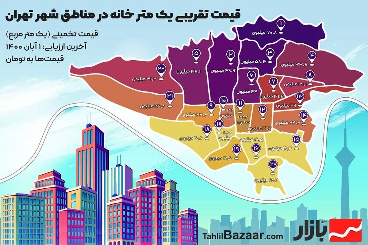 قیمت‌های سرسام‌آور خانه در مناطق مختلف تهران