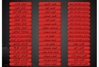جزییات رنگ بندی کشور از 19 تیر