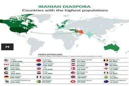  ایرانی‌های مقیم خارج  بیشتر کجا زندگی میکنند؟