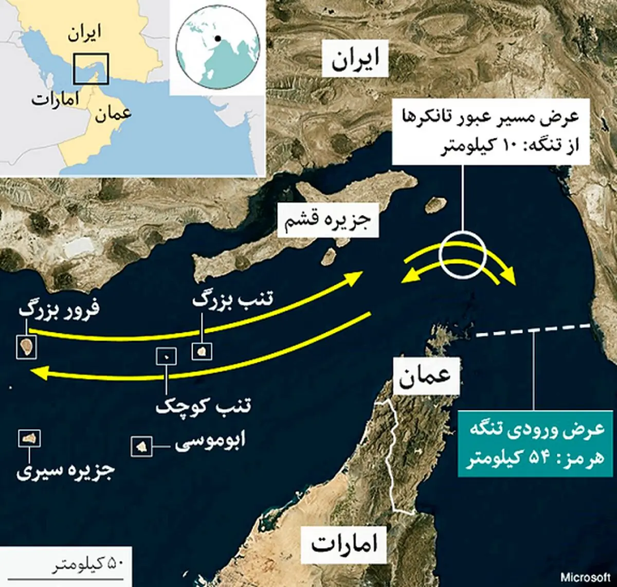 پیام همصدایی اتحادیه اروپا و ابوظبی علیه ایران چیست؟ | بی‌شخصیتی یک اتحادیه! | خوابی که ترامپ برای جزایر سه‌گانه دیده