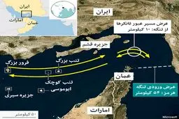 پیام همصدایی اتحادیه اروپا و ابوظبی علیه ایران چیست؟ | بی‌شخصیتی یک اتحادیه! | خوابی که ترامپ برای جزایر سه‌گانه دیده