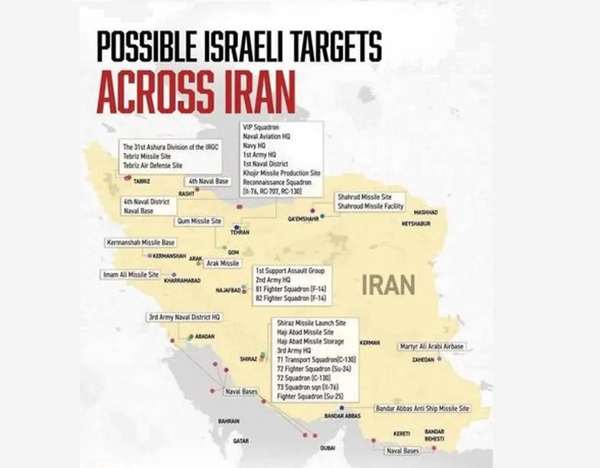 اولین واکنش ایران به افشای اسناد حمله رژیم صهیونیستی به ایران
