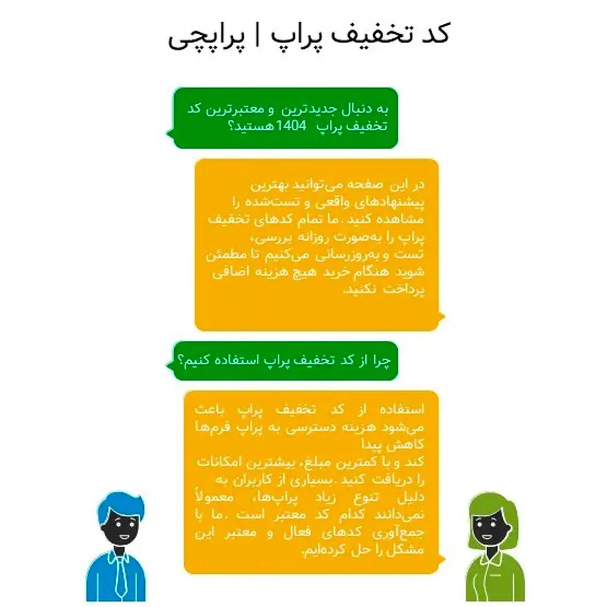 جدیدترین کد تخفیف پراپ فرم (آپدیت 2026)