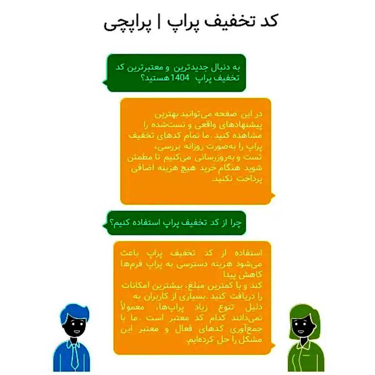 جدیدترین کد تخفیف پراپ فرم (آپدیت 2026)