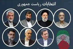 جزئیات ترتیب صندلی نخستین مناظره نامزدها و پاسخ دادن آنها به سؤالات
