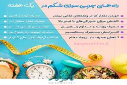 روش ساده چربی سوزی دور شکم در یک هفته
